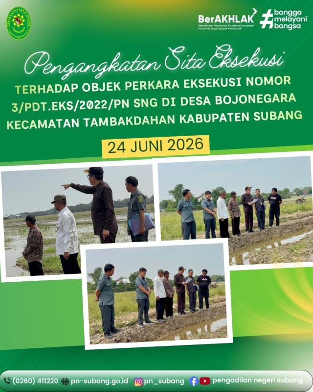 Pengangkatan Sita Eksekusi Pengangkatan Sita Eksekusi